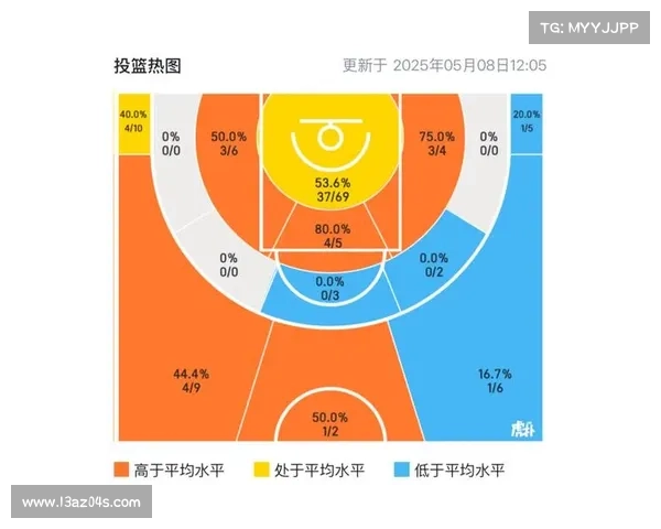 NBA所有赛事简介—NBA所有赛季赛事完整简介涵盖常规赛季后赛总决赛等全部内容 NBA所有赛事简介—NBA所有赛季赛事完整简介涵盖常规赛季后赛总决赛等全部内容