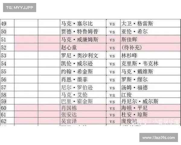 斯诺克比赛赛事;2025斯诺克全部赛程表 斯诺克比赛赛事;2025斯诺克全部赛程表